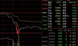 苹果期货最新爆料,揭秘最新爆料背后的市场风云